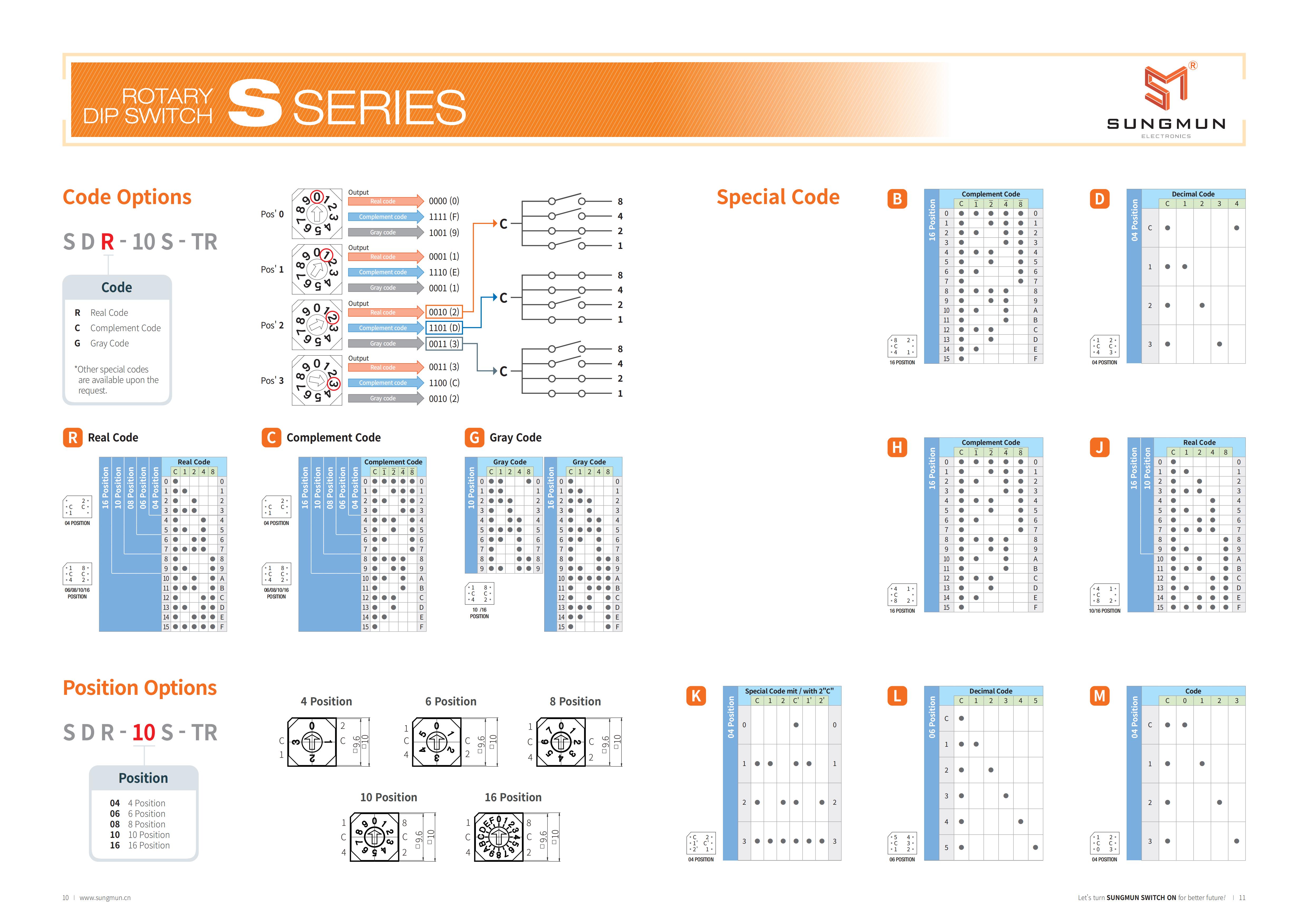 sungmun-10x10-rotary-s-series-06.jpg