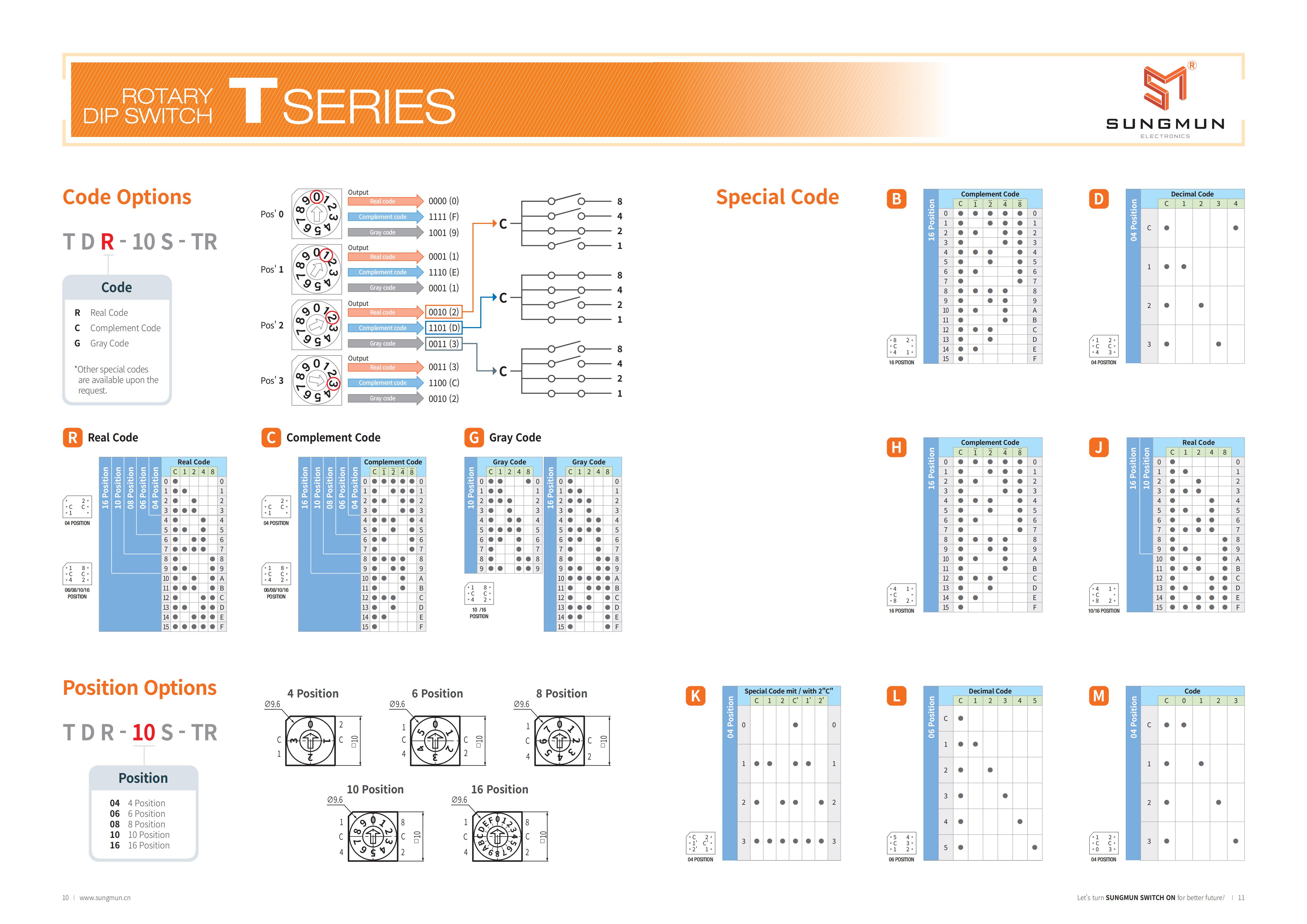 sungmun-10x10-rotary-t-series-06.jpg